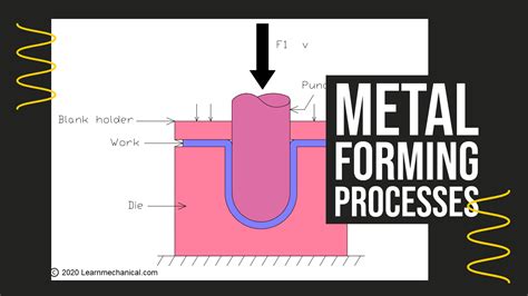 sheet metal forming process disadvantages